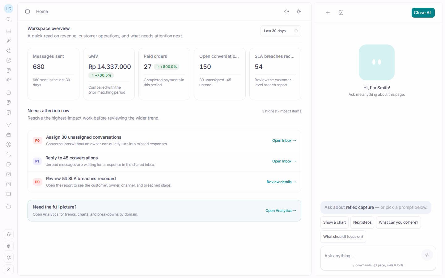 Wazapin Smith AI Companion alongside workspace priorities