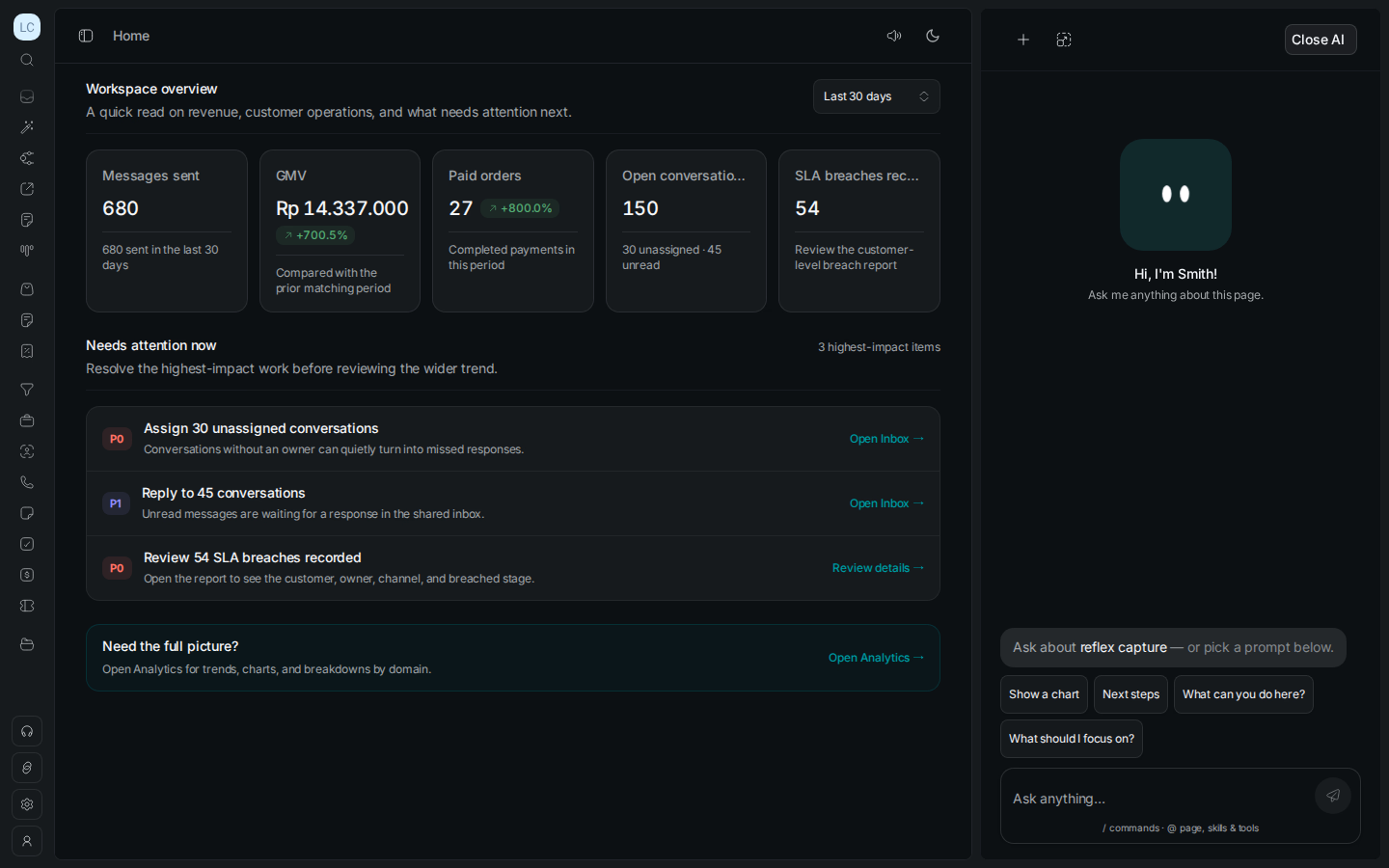 Wazapin Smith AI Companion alongside workspace priorities